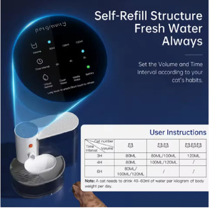 3L Smart Wireless Pet Water Fountain