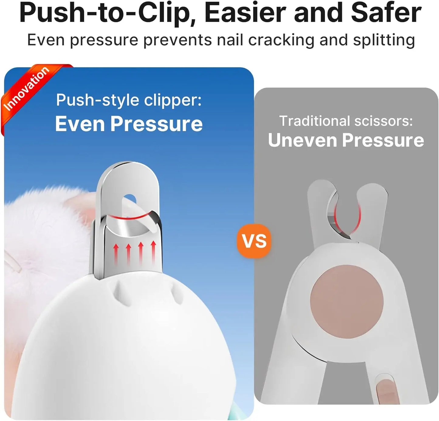 Adjustable Pet Nail Clippers