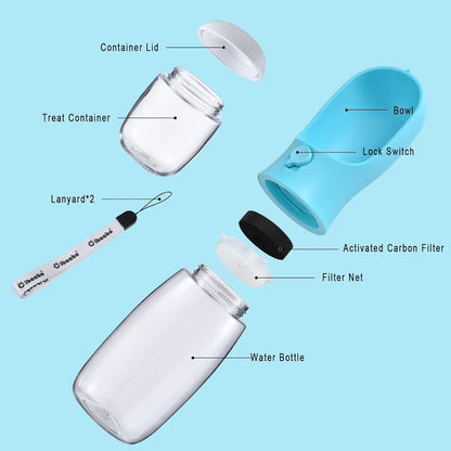 2-in-1 Pet Water Bottle & Treat Container