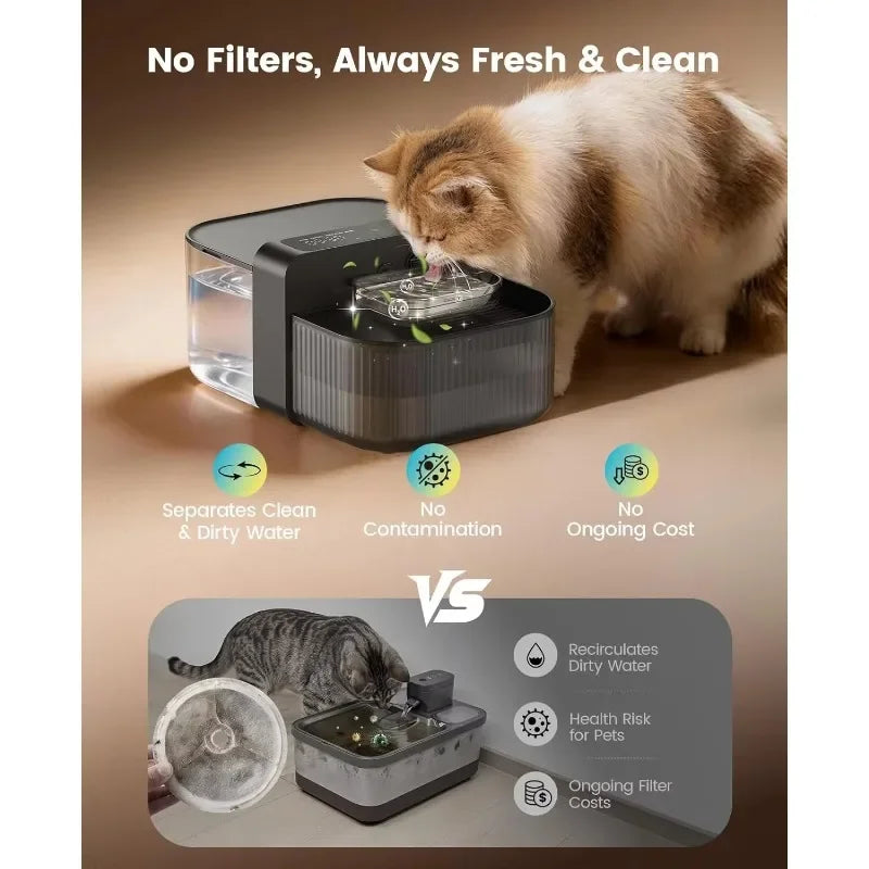 Automatic Pet Water Dispenser