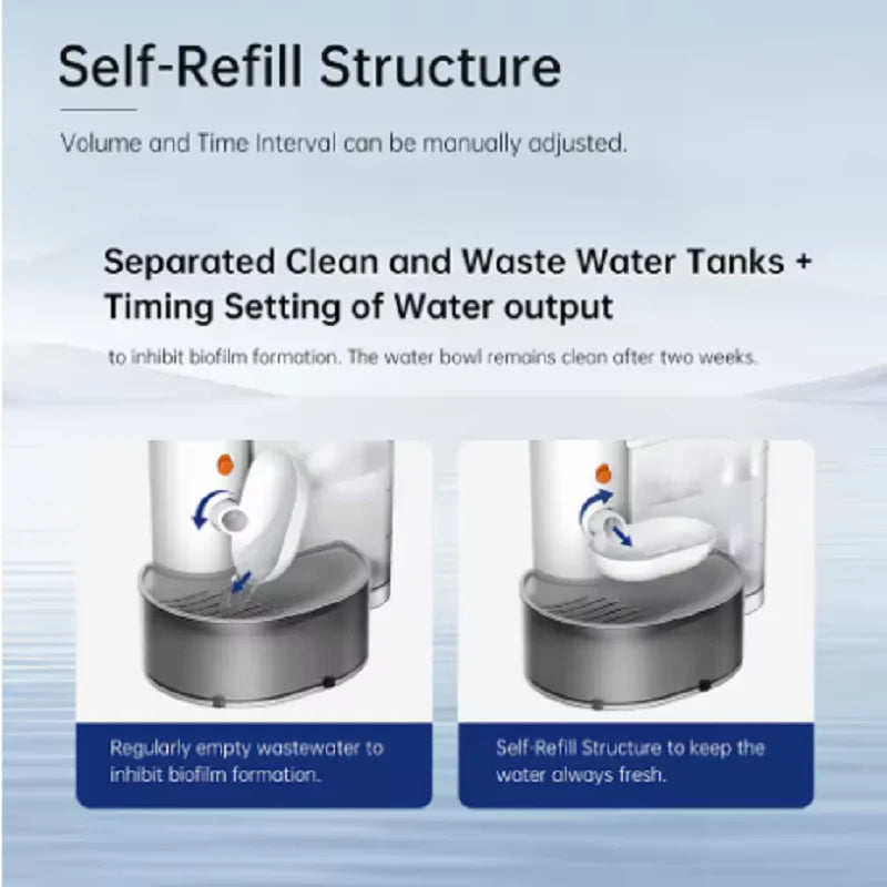 3L Smart Wireless Pet Water Fountain