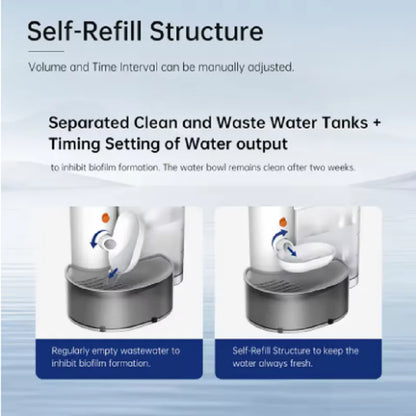 3L Smart Wireless Pet Water Fountain