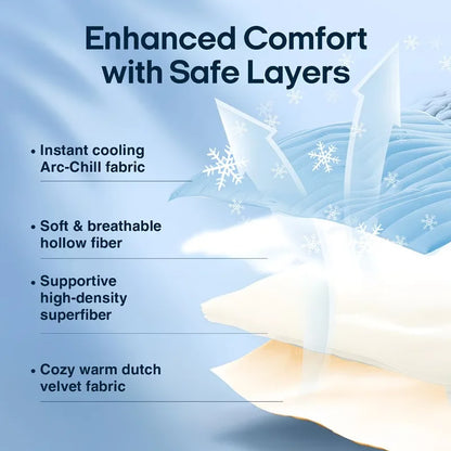Cooling Pet Mat