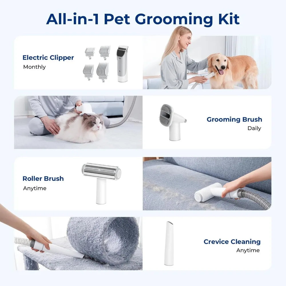 4-in-1 Pet Grooming Vacuum Kit